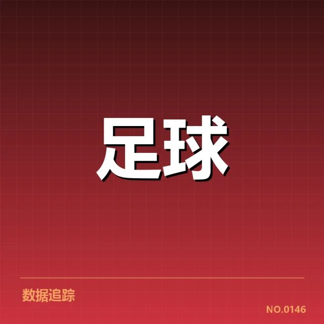 已核实的罗马俱乐部财务核心数据